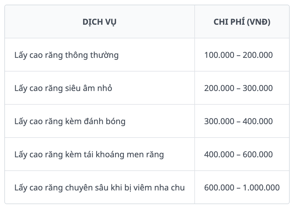 chi-phi-va-dia-diem-uy-tin-lay-cao-rang-o-nha-trang-9.png