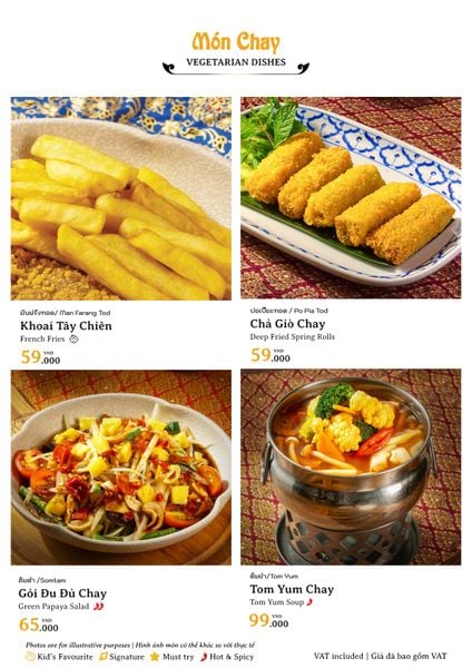 Bảng giá
