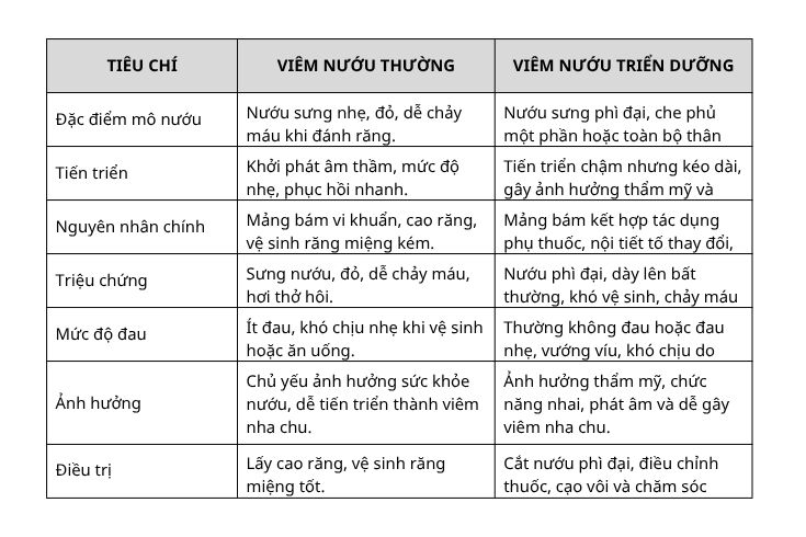 viem-nuou-trien-duong-nguyen-nhan-giai-phap-xu-ly-an-toan-4.jpg